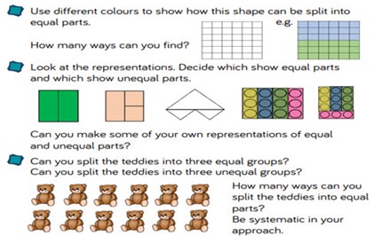 2D and 3D objects: sides, vertices and symmetry Image