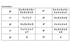 Use variables: Year 9 – planning tool Image
