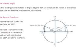 Trigonometric function Image