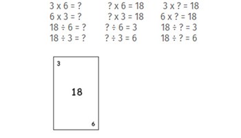 Multiplication flash cards Image