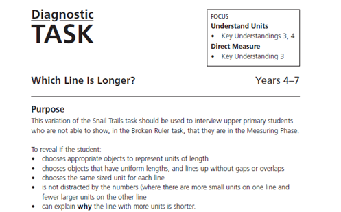 Which line Is longer? Image