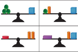 reSolve: Algebra – equivalence Image