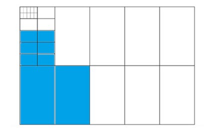 Recognising and comparing decimal numbers Image