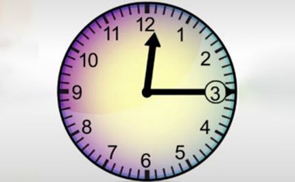 Time and duration (read time): Year 2 – planning tool Image