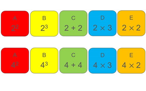 Properties of number Image