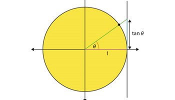 Trigonometry (Years 9 and 10) Image
