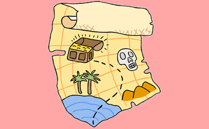 Position and location: Year 5 – planning tool Image