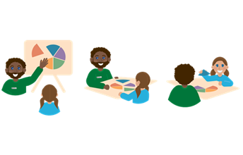 Explicit teaching Image