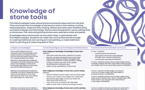 Stone Tools Thumbnail