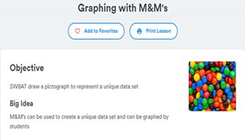 Graphing with M&M's Image