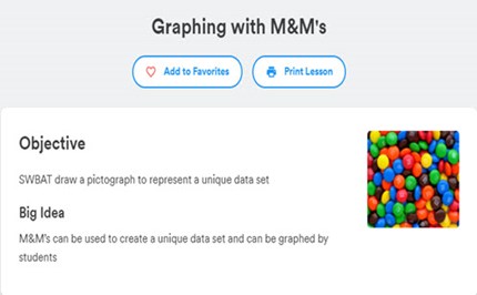 Graphing with M&M's Image