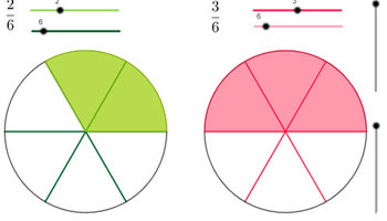 Proportional reasoning: Year 7: Planning tool