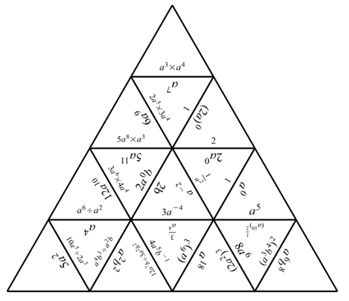 Stage 5 indices Image