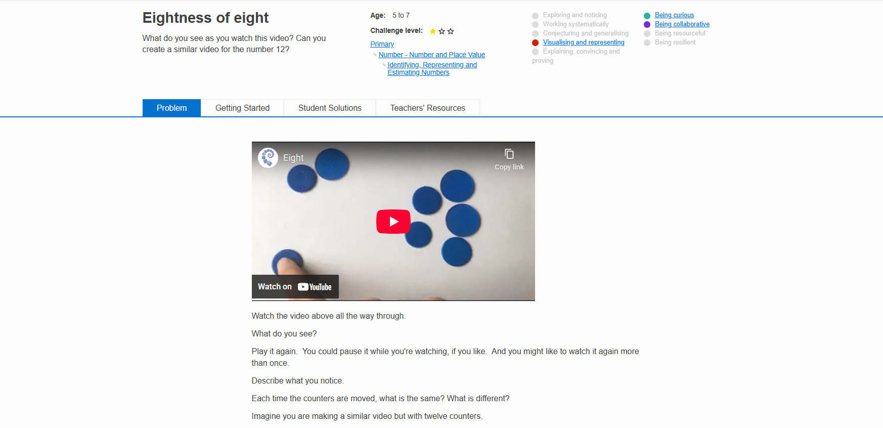 Eightness of eight Image