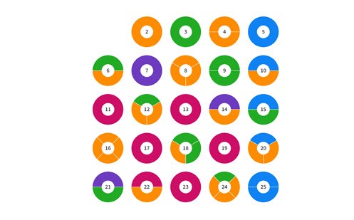 Mathigon polypad: Prime factor circles Image