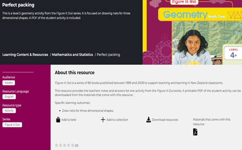 Perfect packing Image