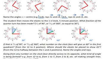 Angle strength Image
