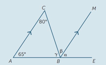 Angles and parallel lines: Year 7 – planning tool Image