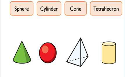 Assessment: 3D shapes Image