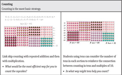 reSolve: Multiplication: reSolve Bakery Image