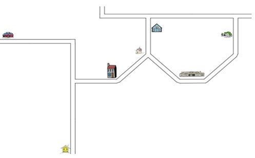 Six places to visit  Image