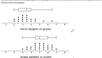 Using box plots Image