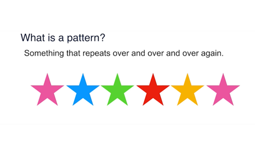Repeating and growing patterns: Foundation: Planning tool