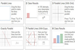 Parallel lines and related angles Image