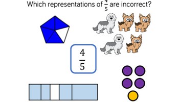 Fractions: Equivalence Image
