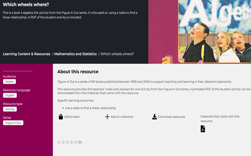 Which wheels where? Image