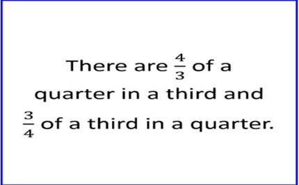 Dividing fractions Image