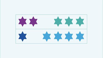 Addition and subtraction teaching ideas Image