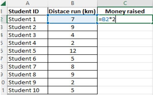 Sponsored fun run Image