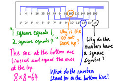 Indices inquiry Image
