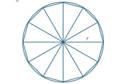 The circle Image
