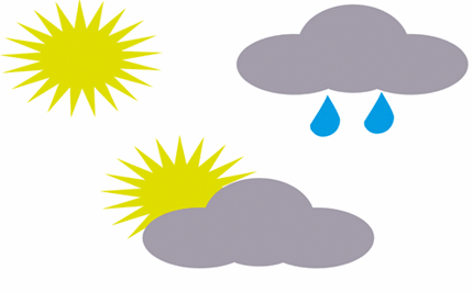 Possible outcomes: Year 3 – planning tool Image