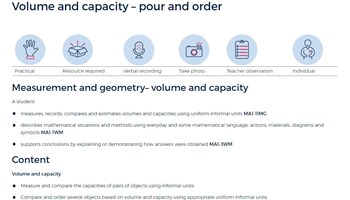 Volume and capacity – pour and order Image