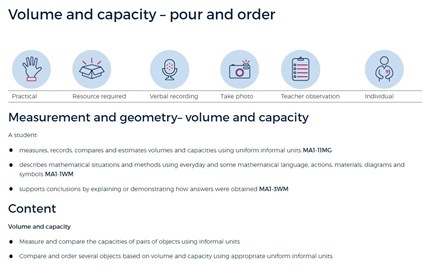 Volume and capacity – pour and order Image