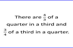 Dividing fractions inquiry Image