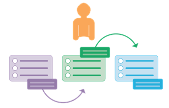 Multiple exposures Image