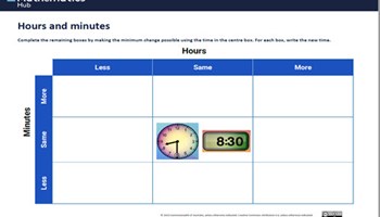 Hours and minutes  Image