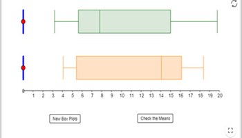 Where’s the mean? Image