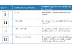 Year 1 Number Check for families: Guide Image