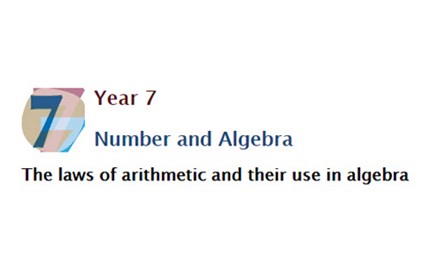 Laws of arithmetic Image