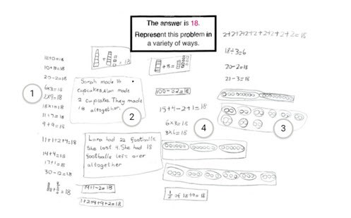 Assessment: WS01 - Ways to make 18 Image