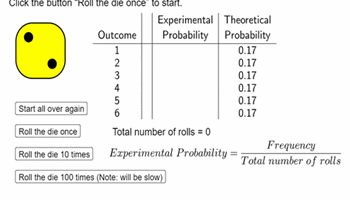 Introduction to probability: the rolling of a die Image