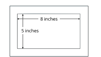 When and why do we write quadratic equations? Image