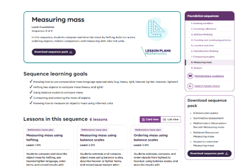 Measuring maths (6 lessons) Image