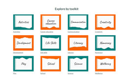 Learning potential Image