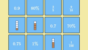 Matching fractions, decimals and percentages Image